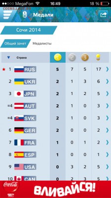 делает - прямо сейчас !!! - image