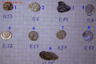 Прошу определить и оценить - IMG_87421