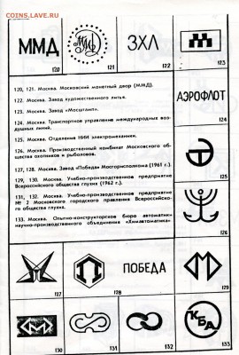 Неизвестный жетон - ласточка и "П", косметическая фирма (?) - img481