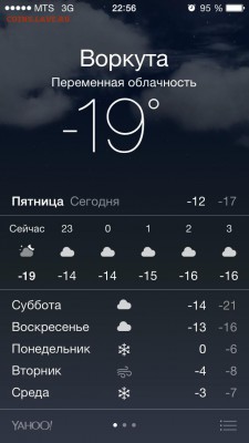 перекличка городов по температуре - image