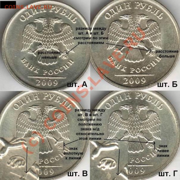 1 рубль 2009 разновиды - Resize of 1rub09M-shtABVG