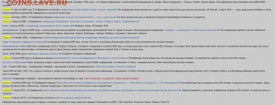 Ну а теперь про Украину - 134