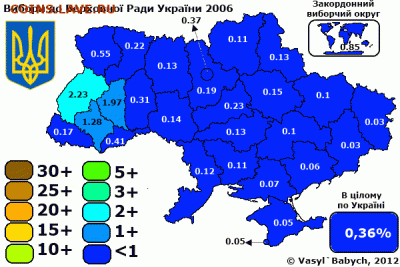 Ну а теперь про Украину - Свобода_2006