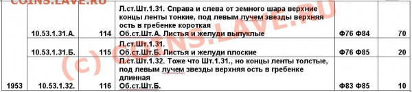 10 коп 1953 - желуди.JPG