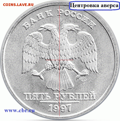 Схема центровки аверса - 97_5R_A