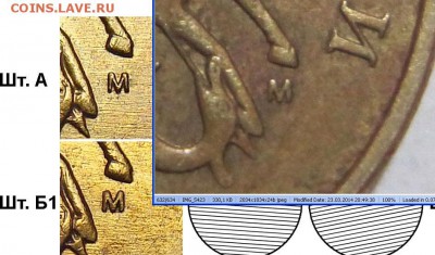 50 коп 2005м шт Б2 (штД по Ю.К.)? - шт-а