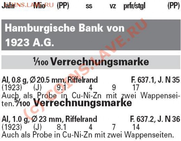 Старая Германия? - банк Гамбурга 23 год в EUR.JPG