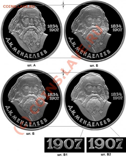 Менделеев разновиды есть у кого на фото помогите - Image62_3