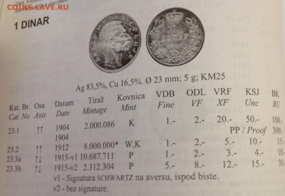 Сербия_серебряный динар 1915; до 02.04_22.12мск - image