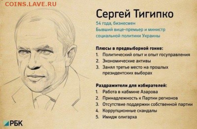 Ну а теперь про Украину - image