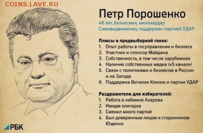 Ну а теперь про Украину - image