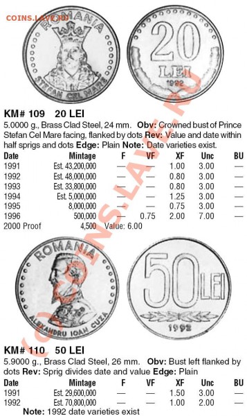 50 лей 1993 и 20 лей 1991 - Romania.JPG