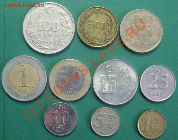 Монеты Турции. До 06.03.10г 21-45 Мск - Tur-1