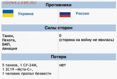 Ну а теперь про Украину - image
