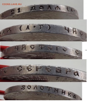 Рубли 1921, 1922,1924. - гурт
