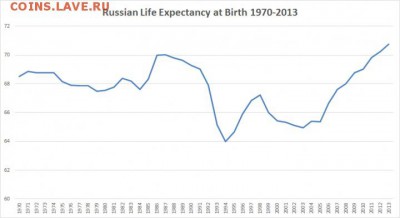 Ну а теперь про Украину - 499