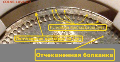 50 копеек 1896 MS-61 - 50 копеек 1896 MS