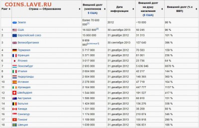 Ну а теперь про Украину - 11111111