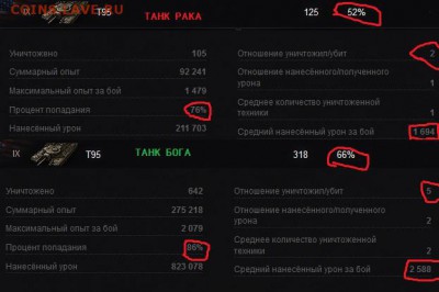 Кто играет в World of tank? - rofl