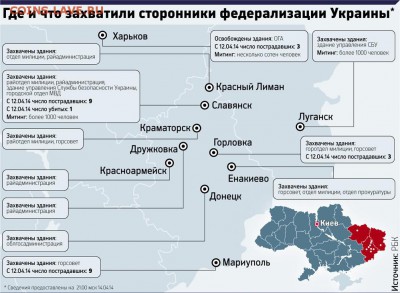 Ну а теперь про Украину - 1397553138_0094.998x732