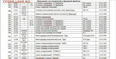 Дробеструйная обработка (галтовка) юбилейки [Объединено] - Безымянный12