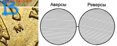 10 копеек 2002 м шт Г ? - 10к2002м-В