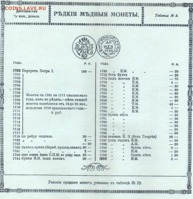 Вопрос по эскизу 1 марки 1896 г. - террабайт