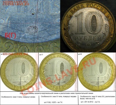 10 рублей Приморский край. Прошу помощи в определение - с2