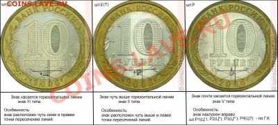 10 руб Приморский край Вроде как простая? - Д Е Р