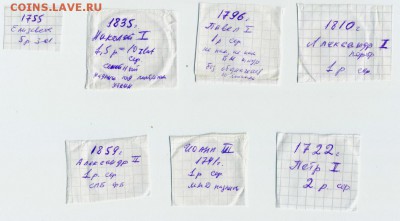 Результаты Sincona # 2 - collector's papers cut.JPG