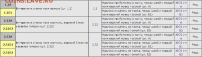 50 копеек 2007г.ММД шт.4.11А и 4.12А по спец каталогу А.С. ? - Снимок.JPG