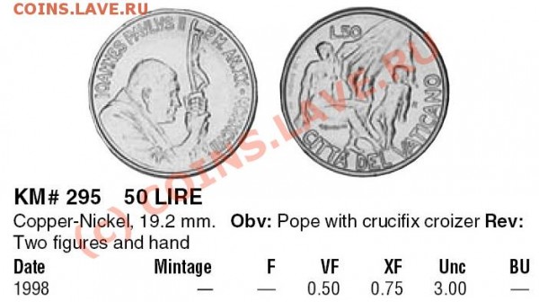 ватикан, 100лир 1971, 50лир 1998, унц - Обрезать_2