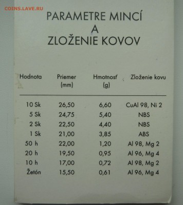 Чехословакия, Венгрия и другие (серебро) - P1200608.JPG