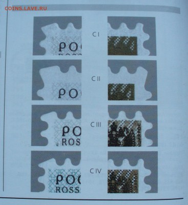 Стандарт 2004 года - " Павловск 4руб." - P1100290.JPG