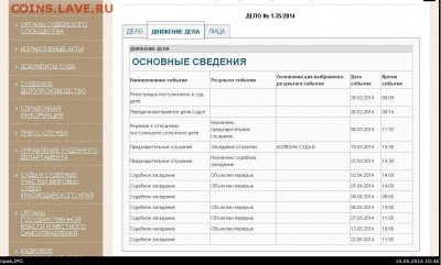 Поведение на копе при встрече с полицией. - 22 мая в 11 часов 2