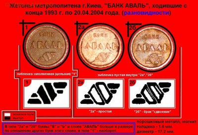 Киевский жетон "Аваль" - y_0122ec78