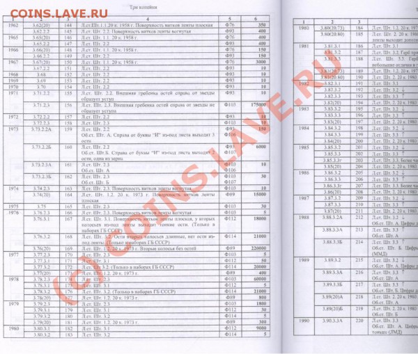 Каталог ценник.6 редакция.С рубля.До 16 марта 2010г.22-01МСК - Изображение 707 [Разрешение рабочего стола]
