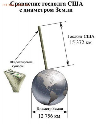 Ну а теперь про Украину - 156