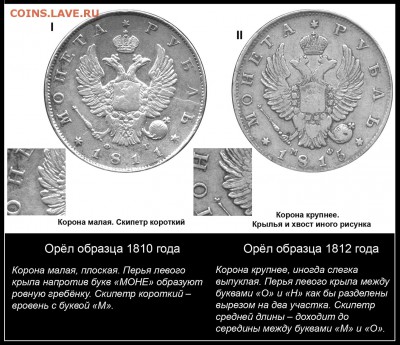 Рубль 1818 года с коротким скипетром - 03 Сравнение орлов образца 1810 и 1812 годов