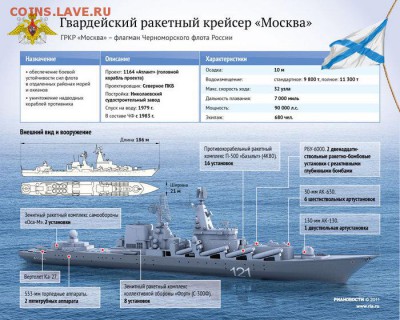 Монеты с Корабликами - 76958326_Raketnuyy_kreyser_Moskva