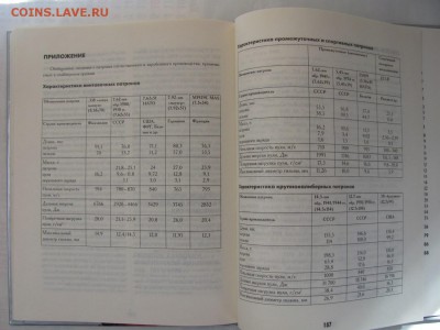 нужна инциклопедия про оружие - IMG_0943_1500x1125.JPG