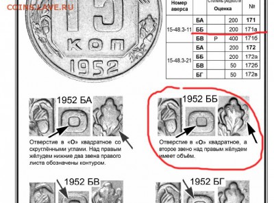 15 копеек 1952 шт 3.1 Б* ? - 15-52