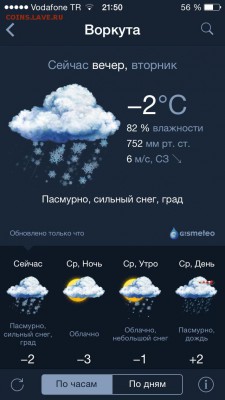 перекличка городов по температуре - image