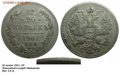 Фальшивые монеты России до 1917г сделанные в ущерб обращению - 20 копеек 1901 АР