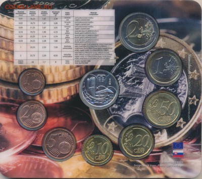 Набор Словакия 2009г. - 2,1 евро, 50,20,10,5,2,1 +Жетон ag - 1-2