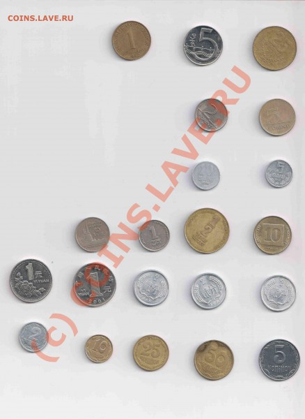 ОБМЕН ИНОСТРАНЬ - прочее