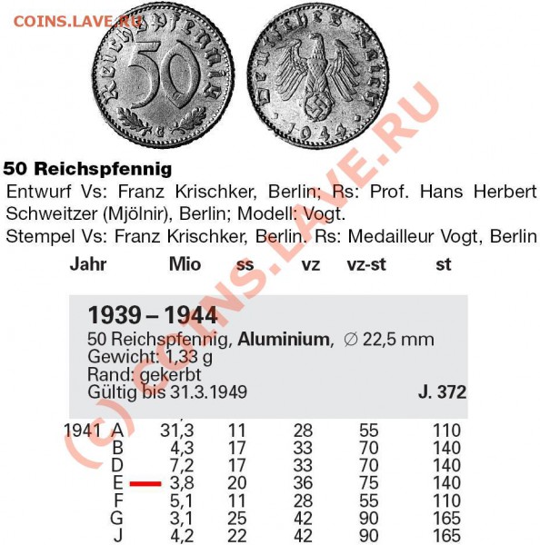 Германия 50 пфенингов 1941Е - nazi.JPG