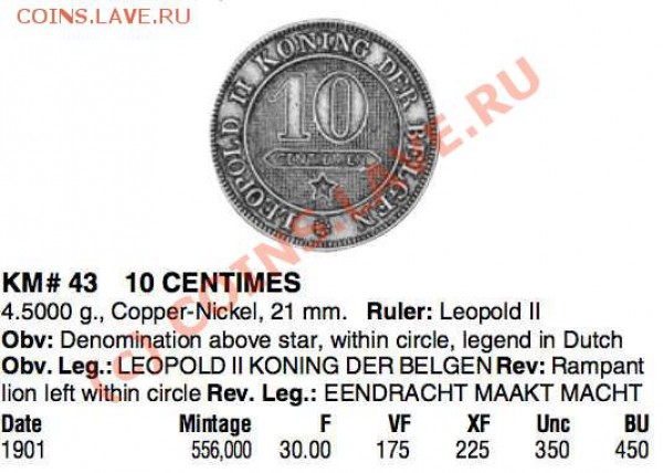 10 сантимов (Бельгия) 1894г - 10centimes_belgium