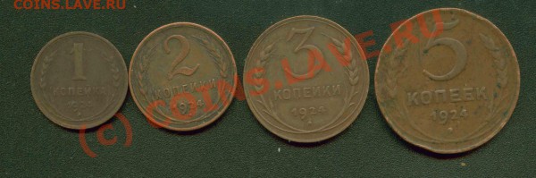 медь 1924 г. до 25.03  21 Мск - 1-5.24 Р
