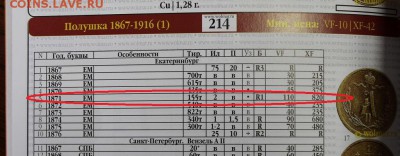 4 коп. 1871г. Оценка и определение. - IMG_1060.JPG